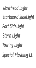 Lighting Diagram